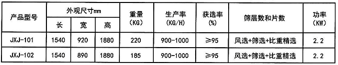 种子精选机参数